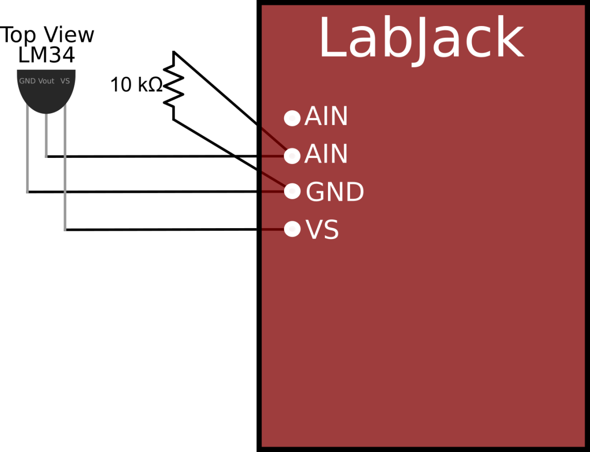 LM34CAZ Silicon Temperature Sensor - LabJack